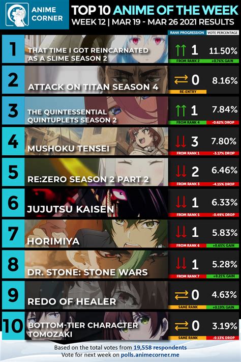 hanime21|Winter 2021 .
